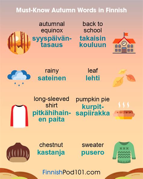 wheather in tagalog|climate in finland.